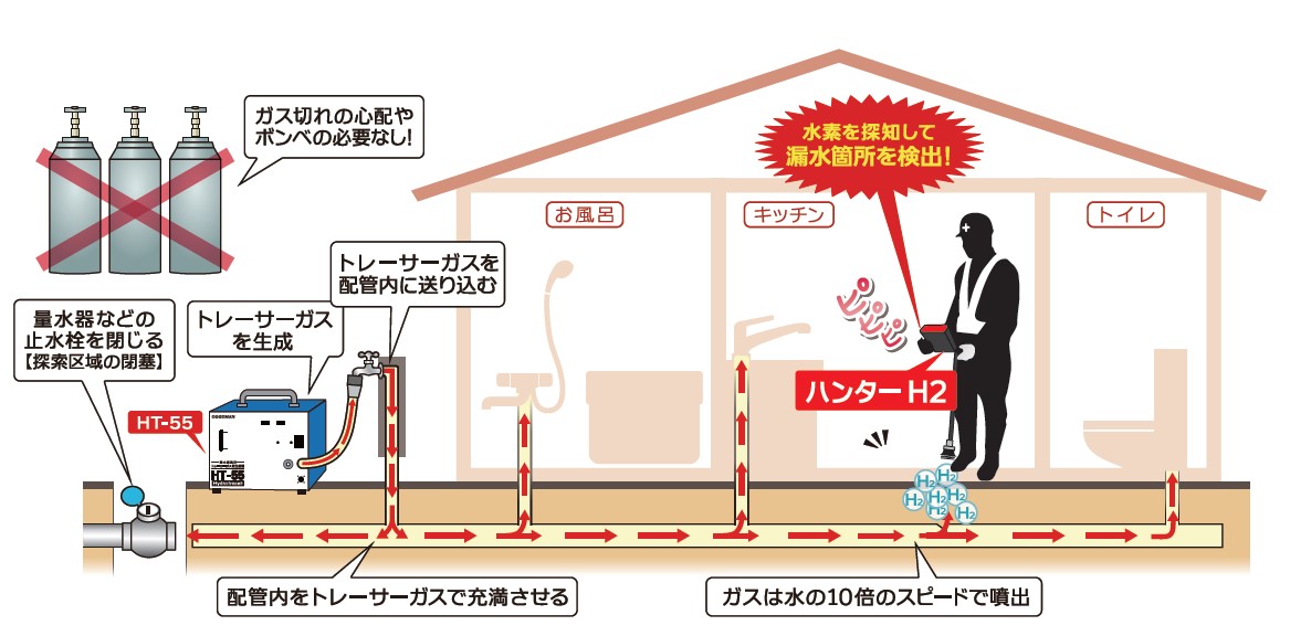 記事サムネイル