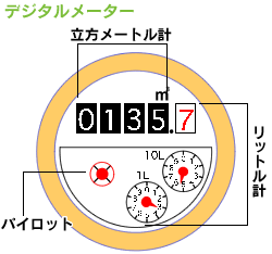 記事サムネイル